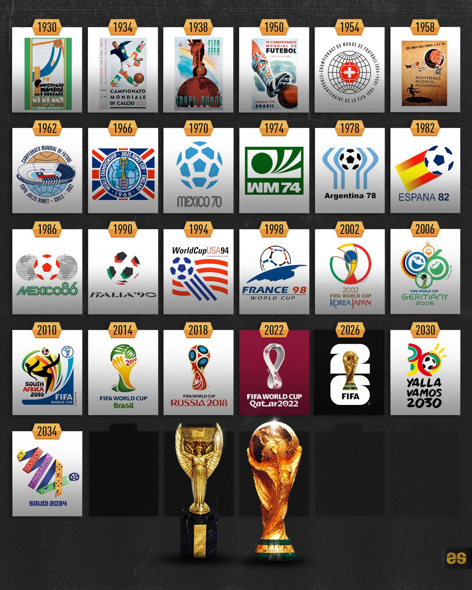 记者：阿根廷国家队已征召凯文-麦卡利斯特